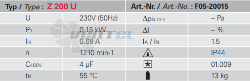 Rosenberg Z 200 U - описание, технические характеристики, графики